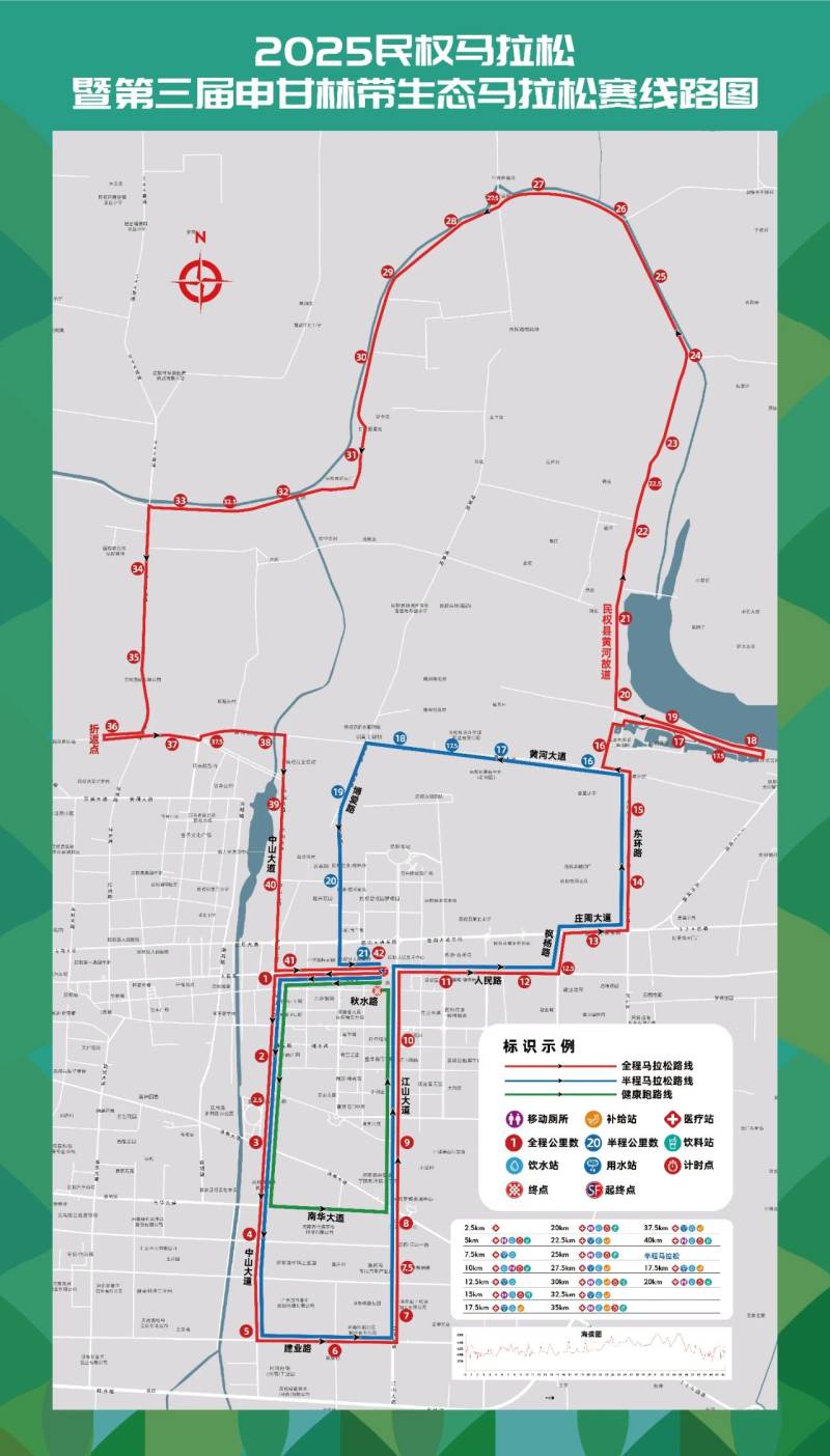 2025民权马拉松暨第三届申甘林带生态马拉松赛(赛事规程)