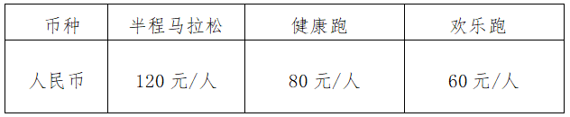 2025湖北大冶半程马拉松(赛事规程)（3）