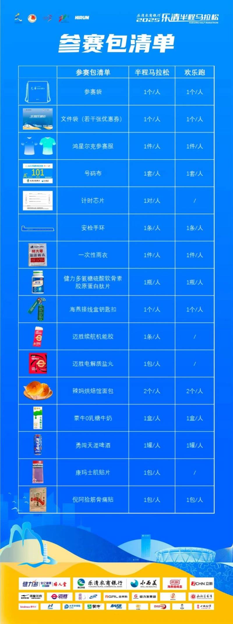 2025乐清半程马拉松领物须知（时间+地点+流程+清单）