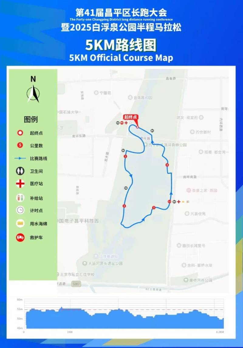 2025北京昌平白浮泉公园半程马拉松竞赛规程（比赛时间+路线+参赛办法）（3）