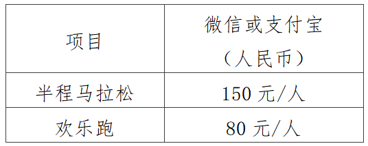 中国茶海·2025遵义湄潭半程马拉松赛(赛事规程)（2）