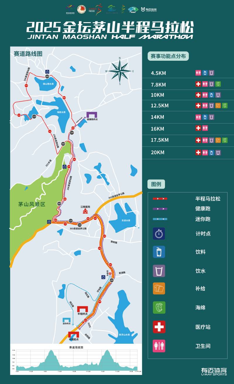 2025金坛茅山半程马拉松(赛事日历+人数+路线)（11）