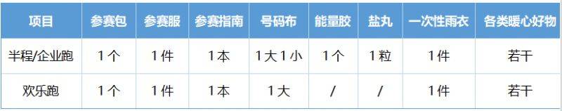 2025临平半马领物指南（时间+地点+交通）