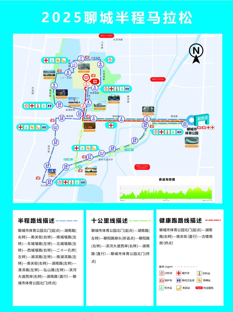 2025聊城半程马拉松(赛事日历+人数+路线)（11）