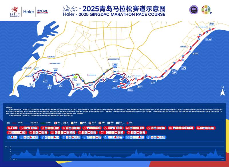 海尔·2025青岛马拉松(赛事日历+人数+路线)（11）