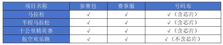 2025芜湖马拉松参赛包里面有啥