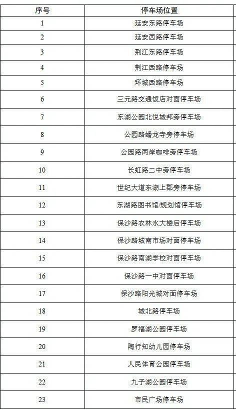 2025芜湖马拉松免费停车安排