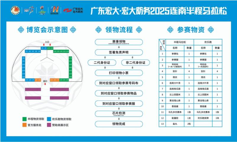 2025年连南半程马拉松领物时间+领物地点
