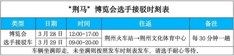 荆州马拉松领物地点及交通指南2025