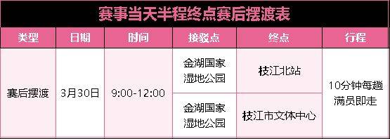 2025枝江女子半程马拉松官方免费接驳专线（5）