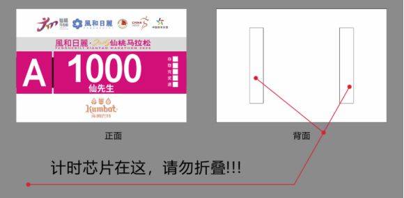 2025仙桃马拉松领物时间地点+材料+流程（6）