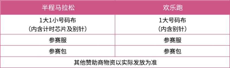 2025枝江女子半程马拉松需领取的参赛物品