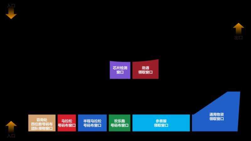 2025启东马拉松现场领物办法(时间+地点)(2) 2025启东马拉松现场领物办法(时间+地点)(2)