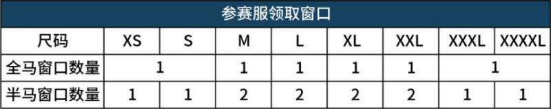 2025成都世遗马拉松领物须知(4) 2025成都世遗马拉松领物须知(4)