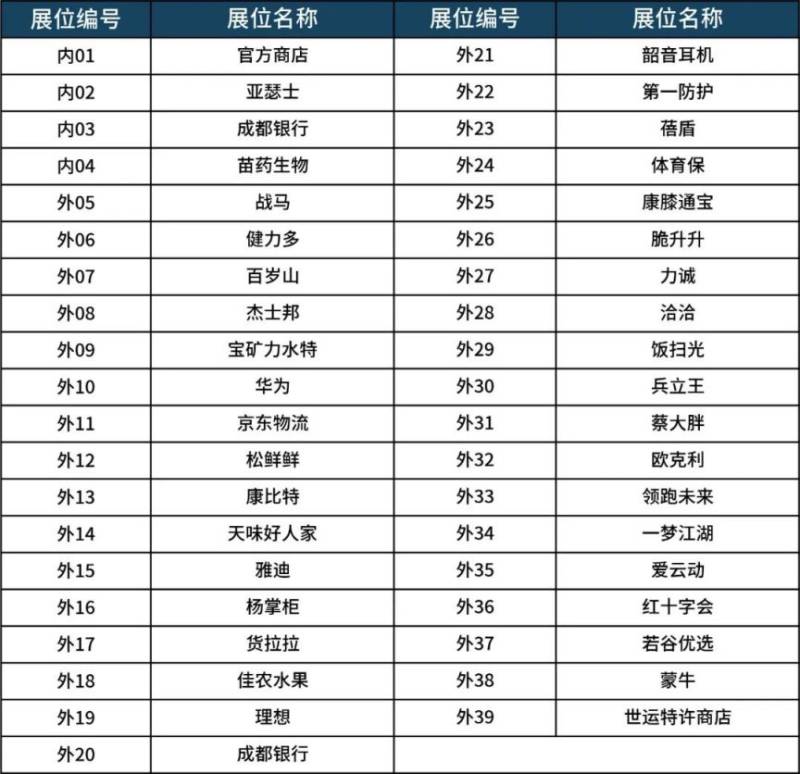 2025成都世遗马拉松领物须知(3) 2025成都世遗马拉松领物须知(3)