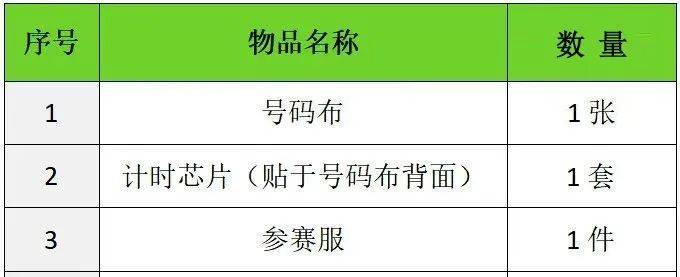 2025相公镇青龙山杯迷你马拉松领物时间+领物地点 2025相公镇青龙山杯迷你马拉松领物时间+领物地点
