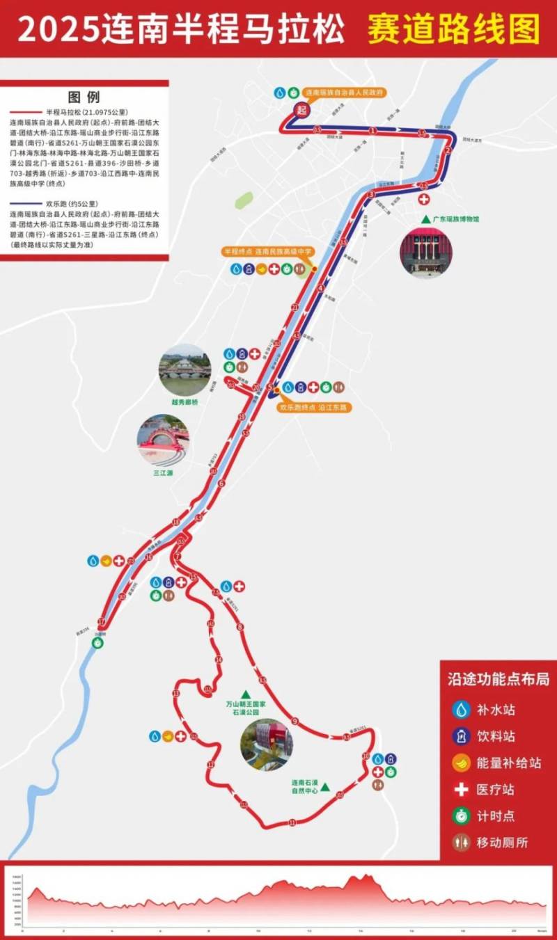 2025年连南半程马拉松赛事期间交通管制详情