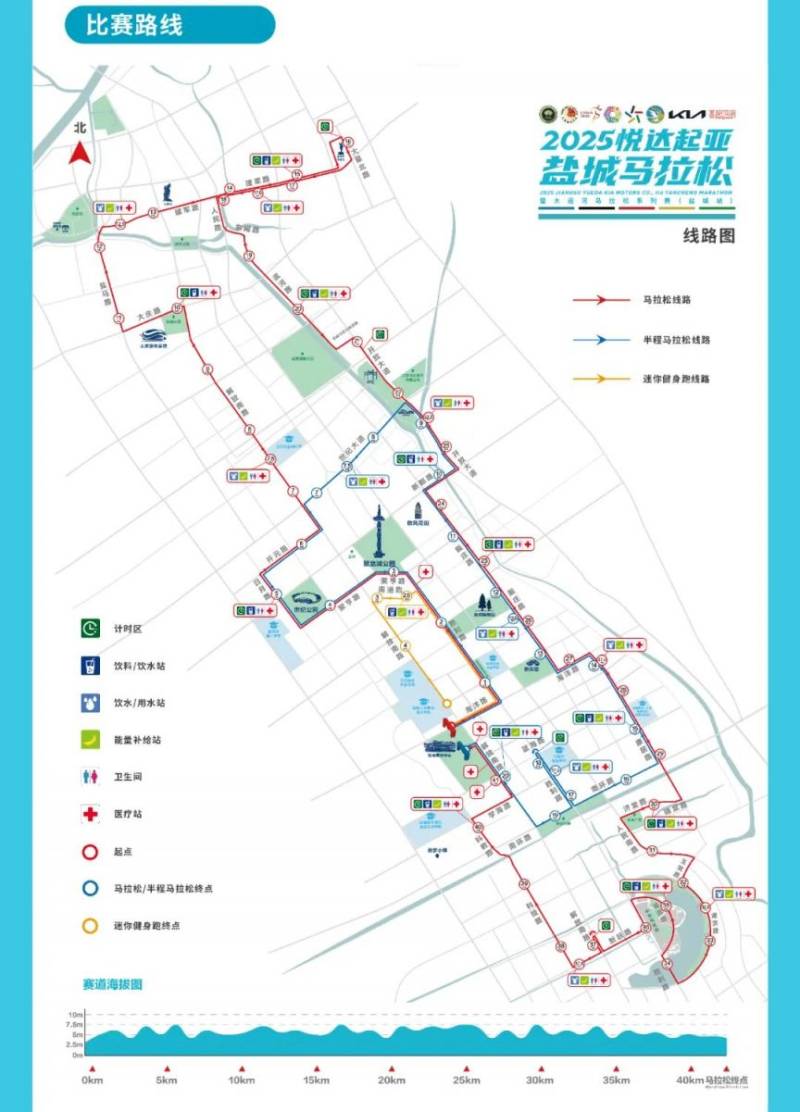 2025 悦达起亚盐城马拉松暨大运河马拉松系列赛（交通管制）