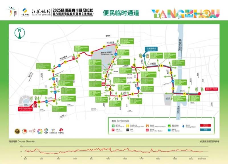 2025扬马便民临时通道