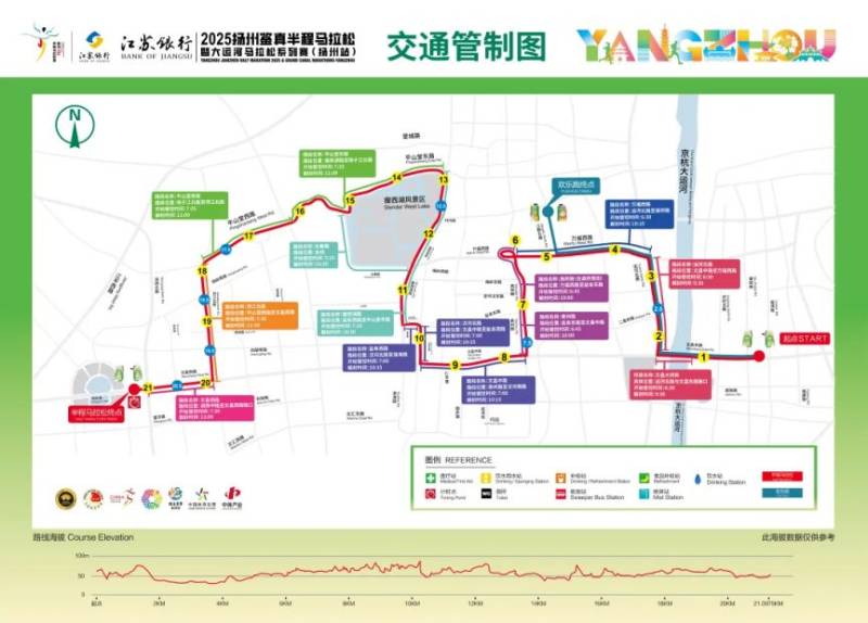 2025扬马赛道沿途交通管制 2025扬马赛道沿途交通管制