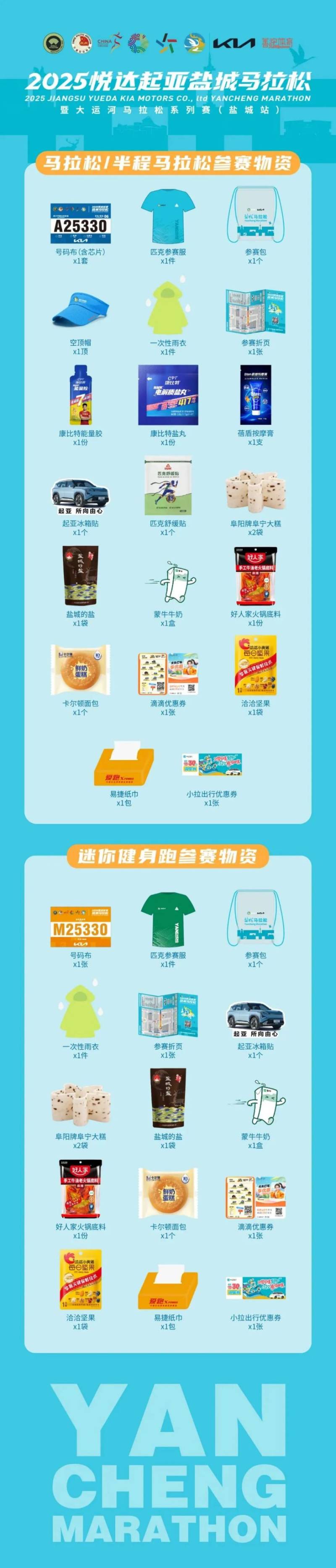 2025悦达起亚盐城马拉松暨大运河马拉松系列赛（盐城站）领物指南（5）
