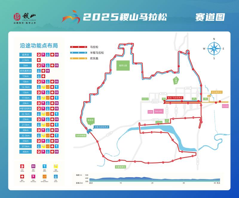 2025稷山马拉松(赛事日历+人数+路线)（11）