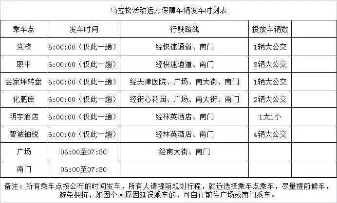 2025宁强半程马拉松交通接驳最新信息（2）
