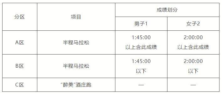 2025宁夏贺兰山路跑双季赛参赛号码查询入口（2）
