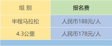 2025爱徒野大理洱海“凉爽一夏”半程马拉松(赛事规程)（2）