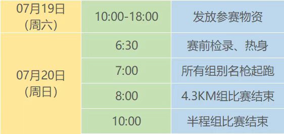 2025爱徒野大理洱海“凉爽一夏”半程马拉松(赛事规程)（5）