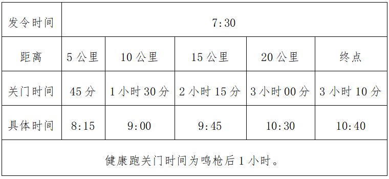 2025崆峒半程马拉松(赛事规程)