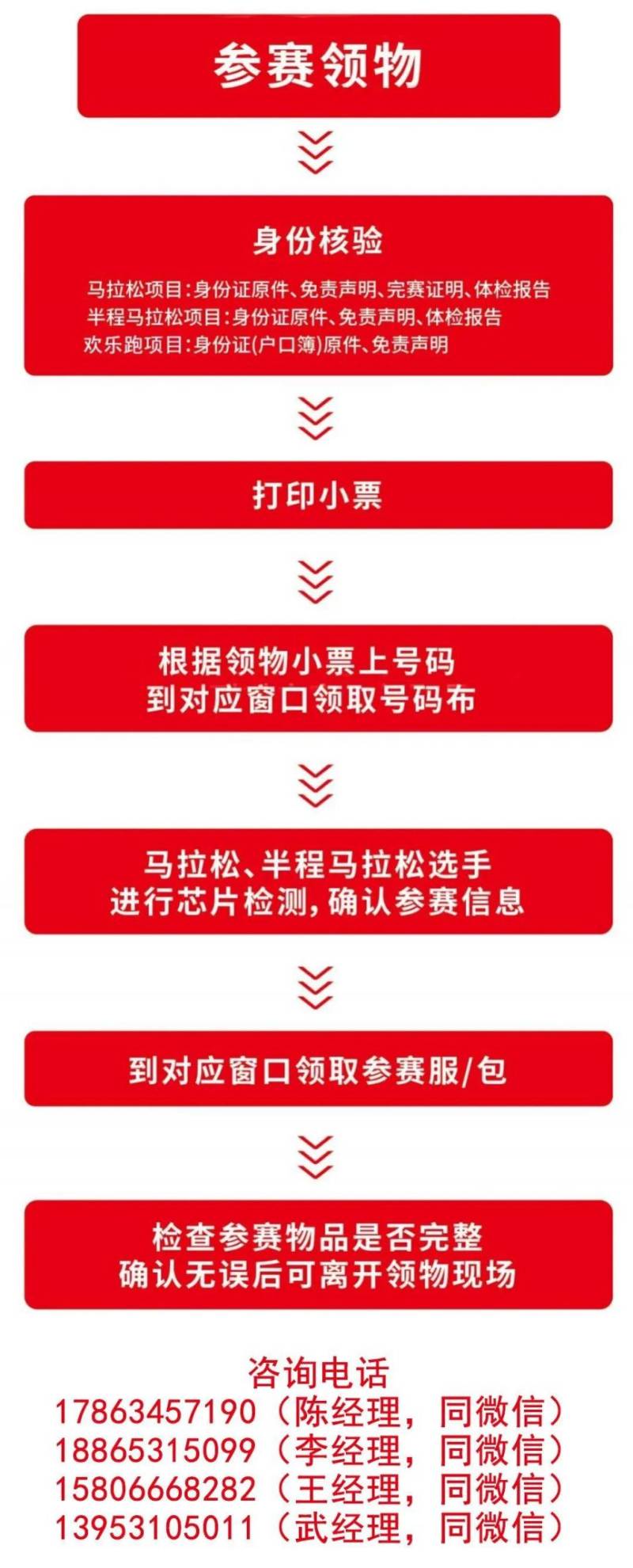 2025济宁马拉松赛前领物号码查询指南
