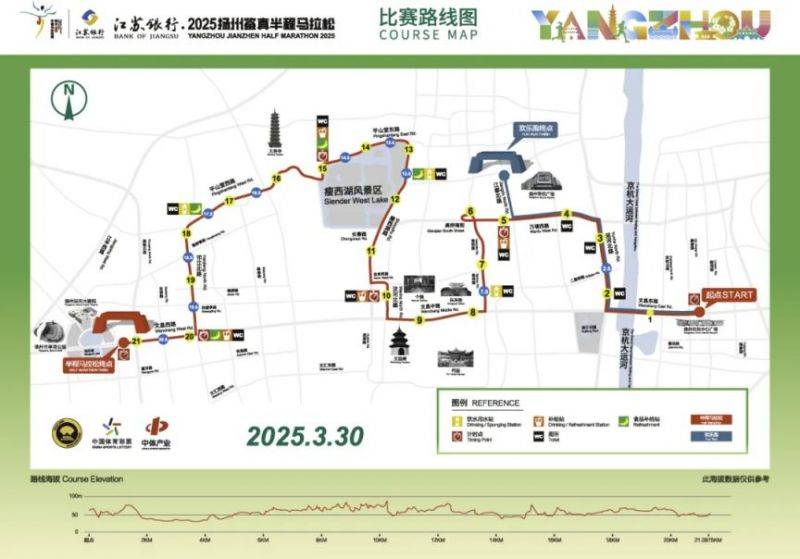 扬州马拉松2025年路线图