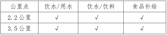 2025五缘湾欢乐跑(赛事规程)（3）