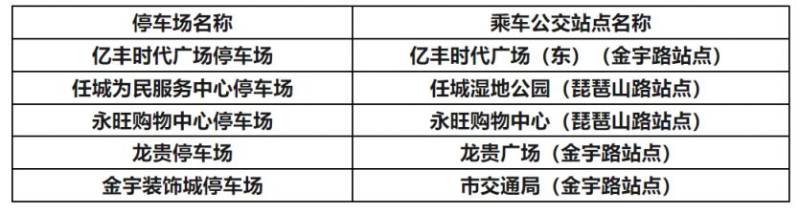 2025济宁马拉松选手免费公交时间（5）