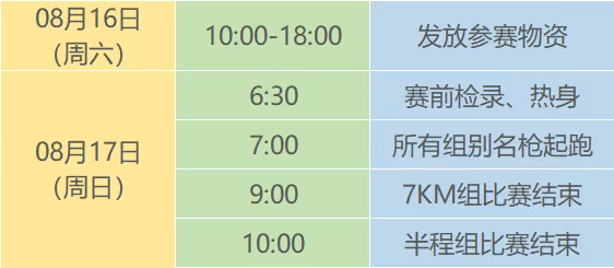2025爱徒野昆明滇池“跑过夏天”半程马拉松(赛事规程)（5）
