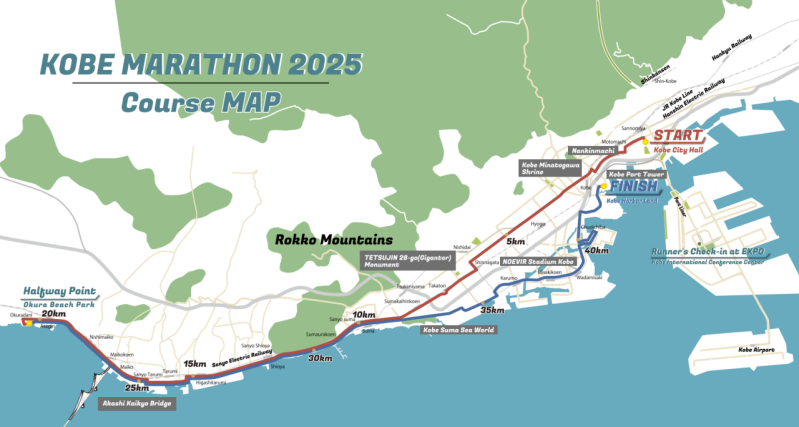 2025神户马拉松(赛事规程)（5）