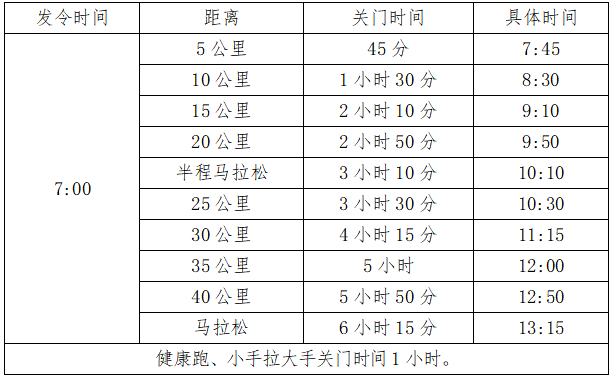 2025临泽马拉松(赛事规程)