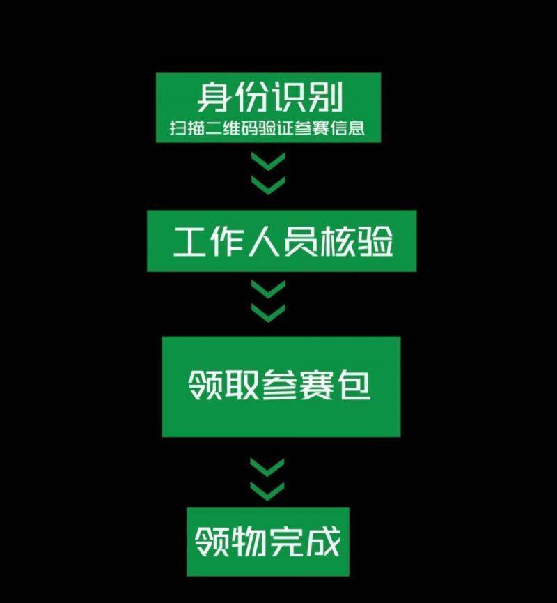 2025年第七届绍兴富盛抹茶马拉松选手领物指南