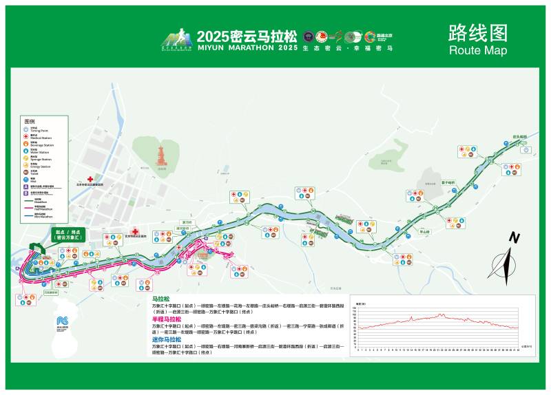2025密云马拉松(赛事日历+人数+路线)（11）