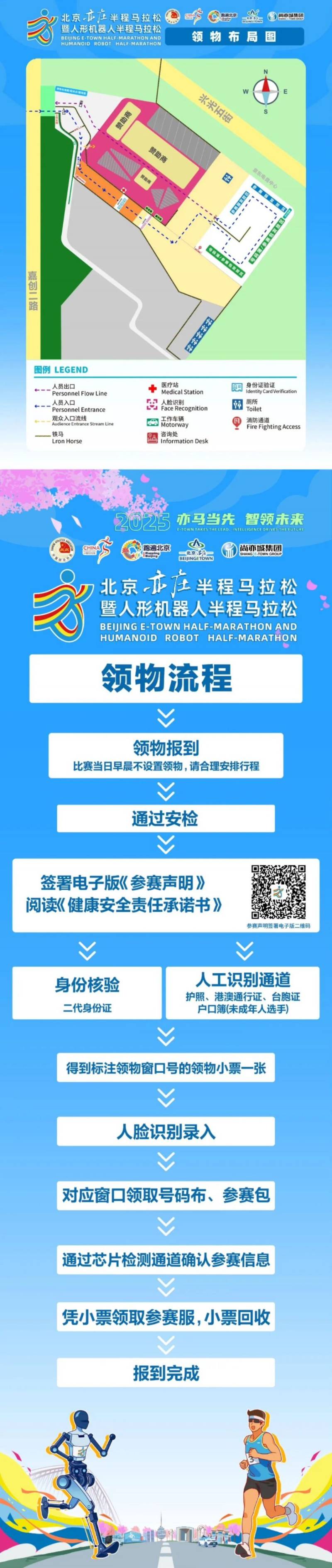 2025北京亦庄半程马拉松赛前领物须知（领物时间+地点+参赛物品）（2）
