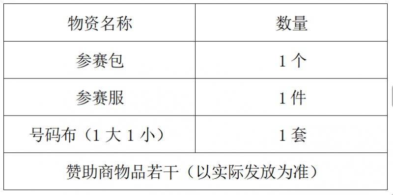 2025北京亦庄半程马拉松赛前领物须知（领物时间+地点+参赛物品）（3）