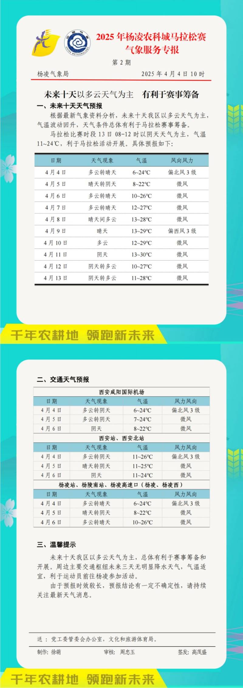 2025杨凌马拉松参赛号开放查询（附入口）（5）