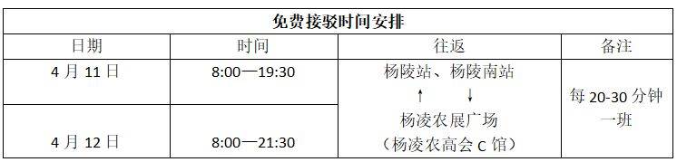2025杨凌马拉松领物须知(附接驳车信息)(4) 2025杨凌马拉松领物须知(附接驳车信息)(4)