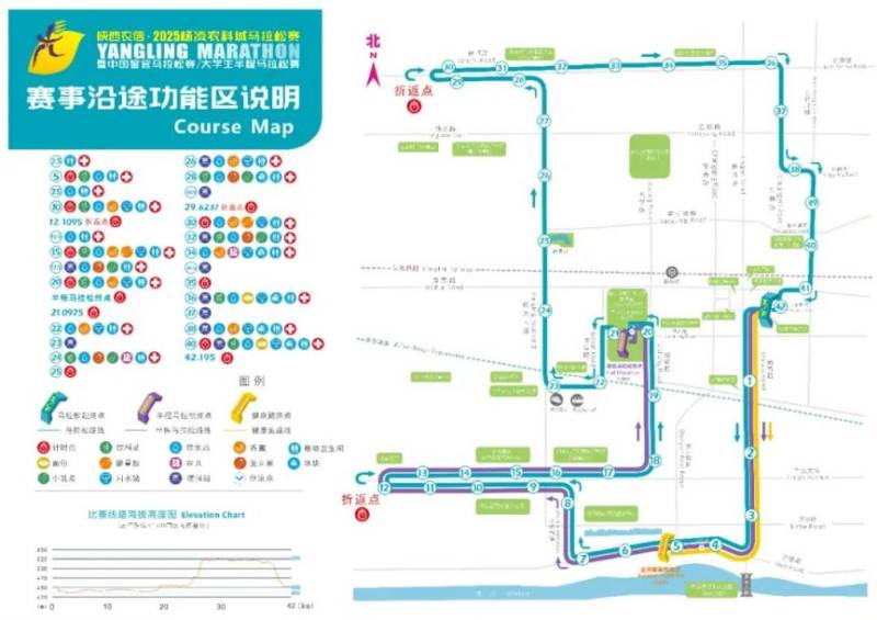 2025杨凌马拉松赛道图最新版 2025杨凌马拉松赛道图最新版
