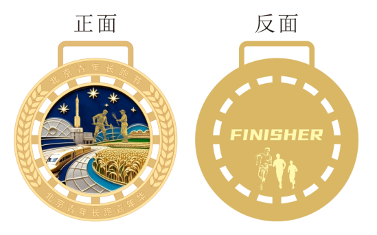 “正青春”2025北京青年长跑嘉年华(赛事规程)（3）