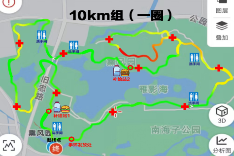“正青春”2025北京青年长跑嘉年华(赛事规程)（8）