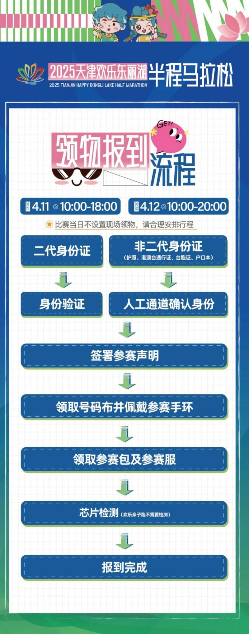 2025天津欢乐东丽湖半程马拉松领物须知