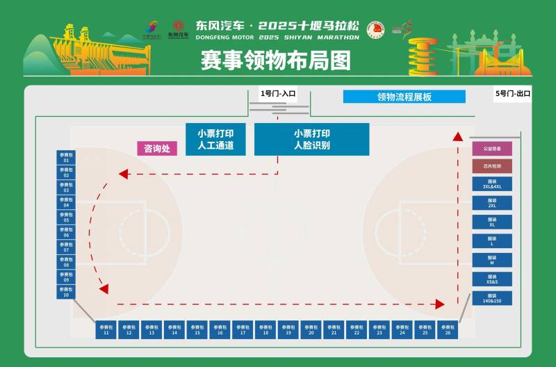 2025十堰马拉松领物时间+地点+流程（3）