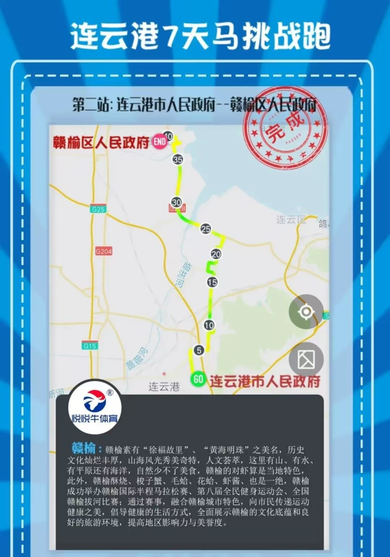 2025连云港第三届七连马极限挑战赛(赛事规程)（2）